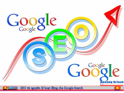 SEO Website và nguyên lý hoạt động của Google Search